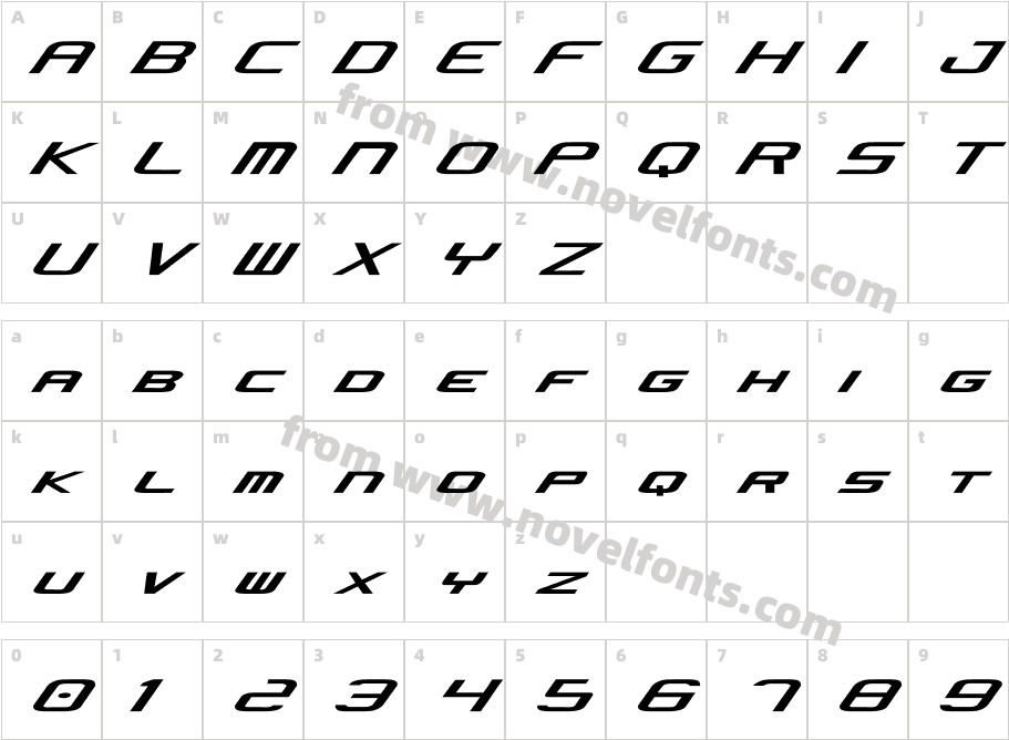 Concielian JetCharacter Map