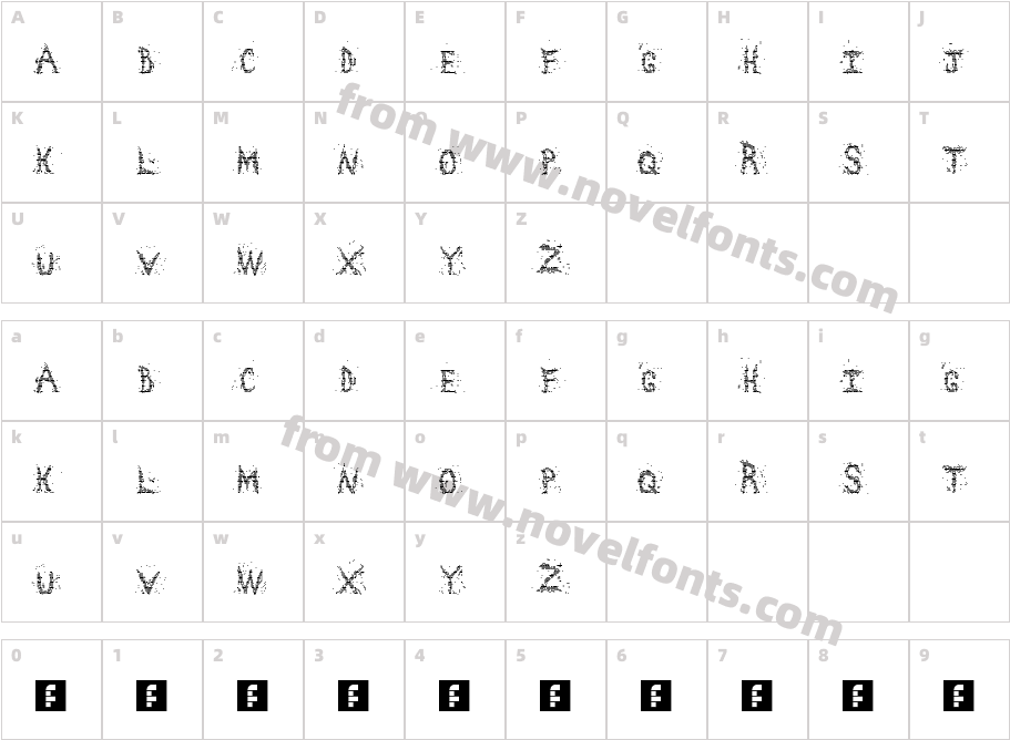 Chaos squares ! RegularCharacter Map