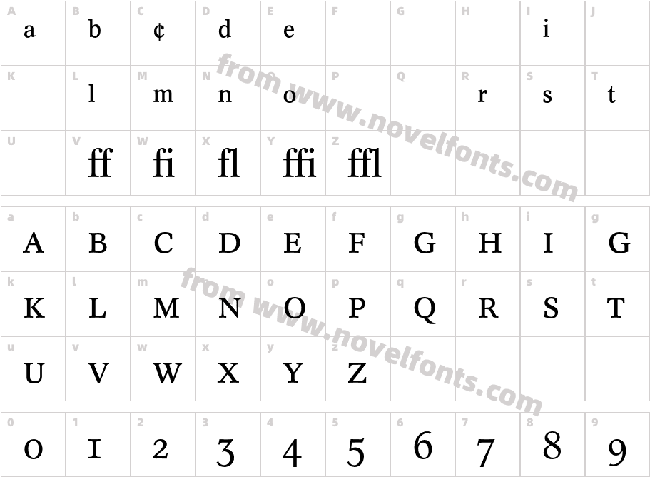 ConcordeBE-RegularExpCharacter Map