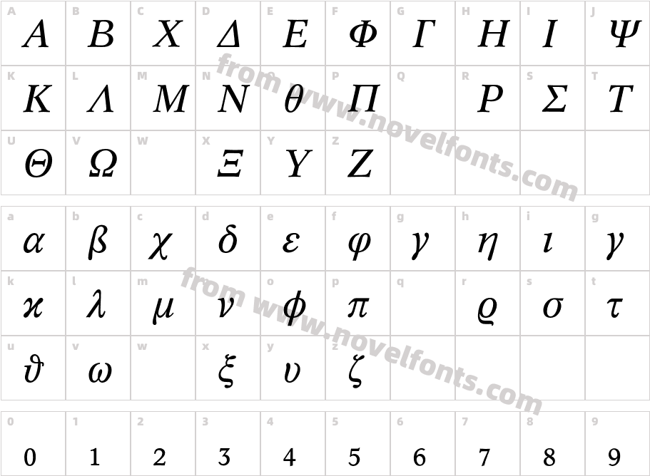 ConcordeMathThreeBQ-ItalicCharacter Map