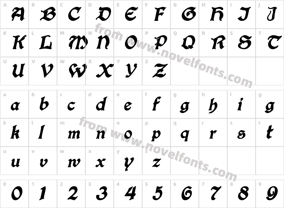 ConcordiaSSK BoldItalicCharacter Map