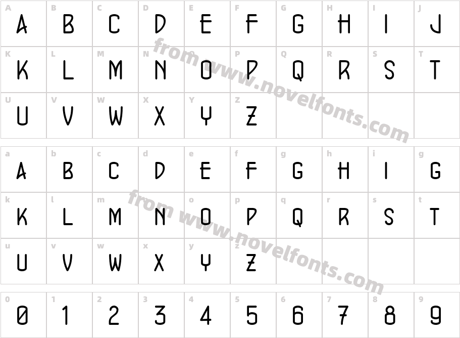 ConcursoModerne BTNCharacter Map