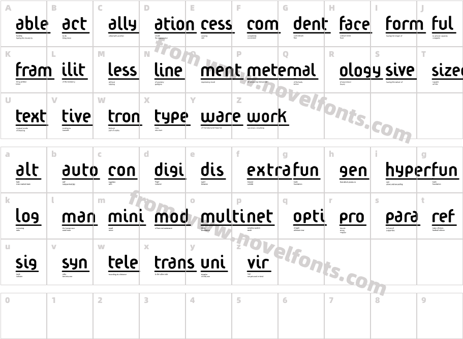 Condition-ConceptionCharacter Map