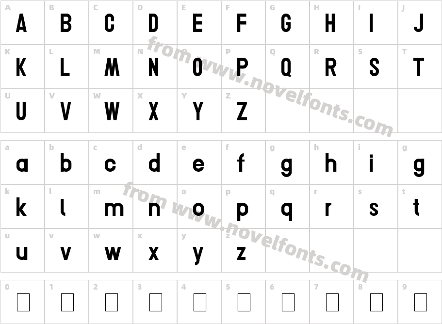 ConeroCharacter Map