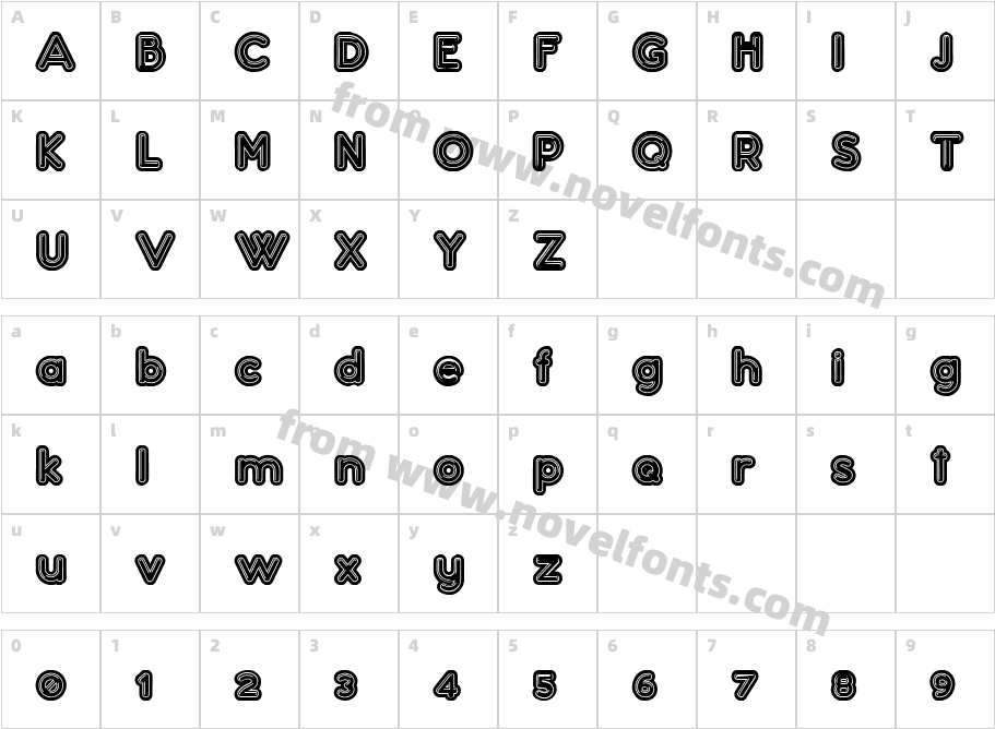 ConfarreatioCharacter Map