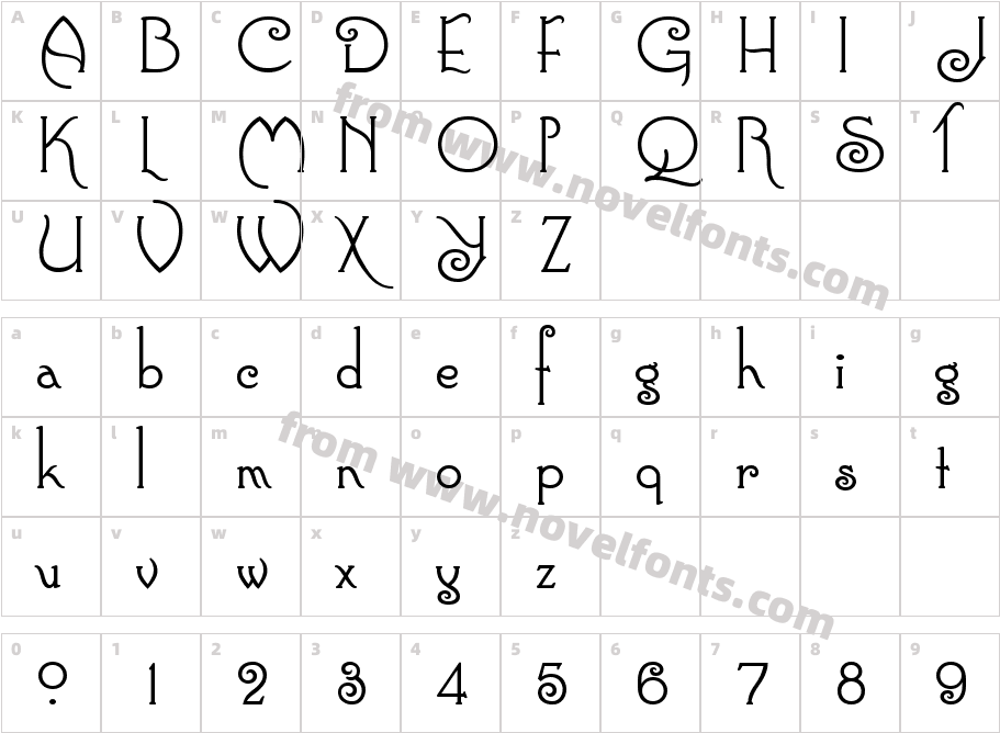 ConnieCharacter Map