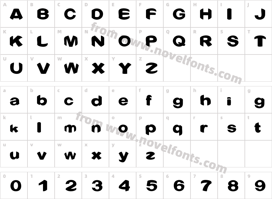 ConquestCharacter Map