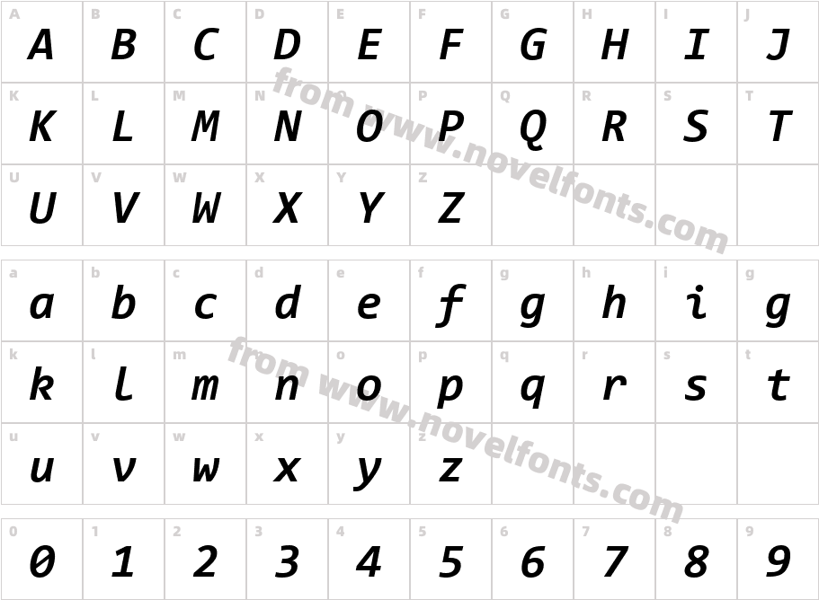 Consolas Bold ItalicCharacter Map