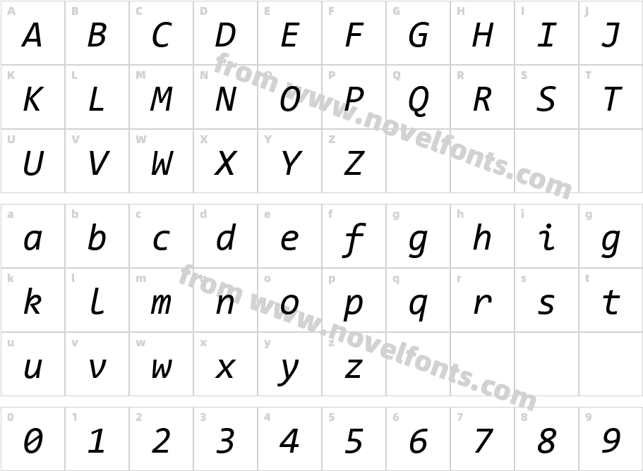 Consolas ItalicCharacter Map