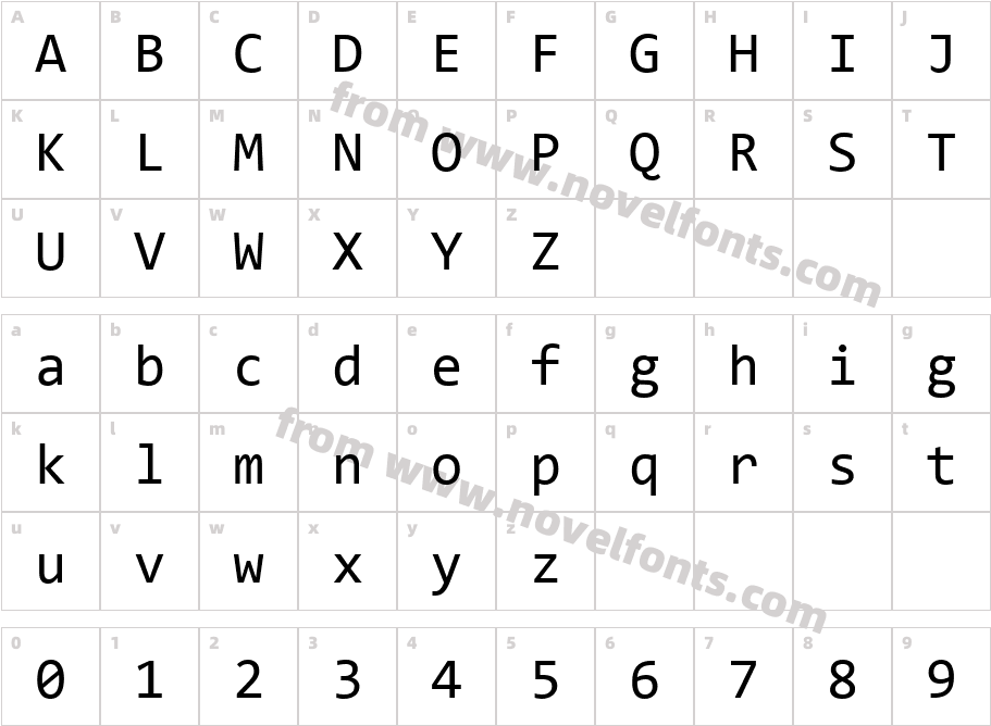 ConsolasCharacter Map