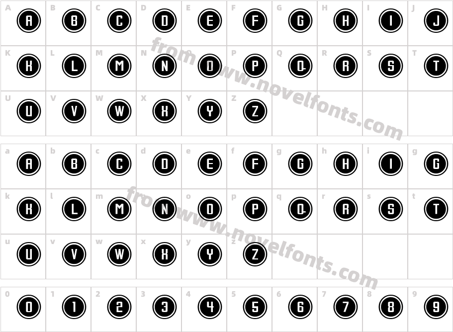 Console InputCharacter Map