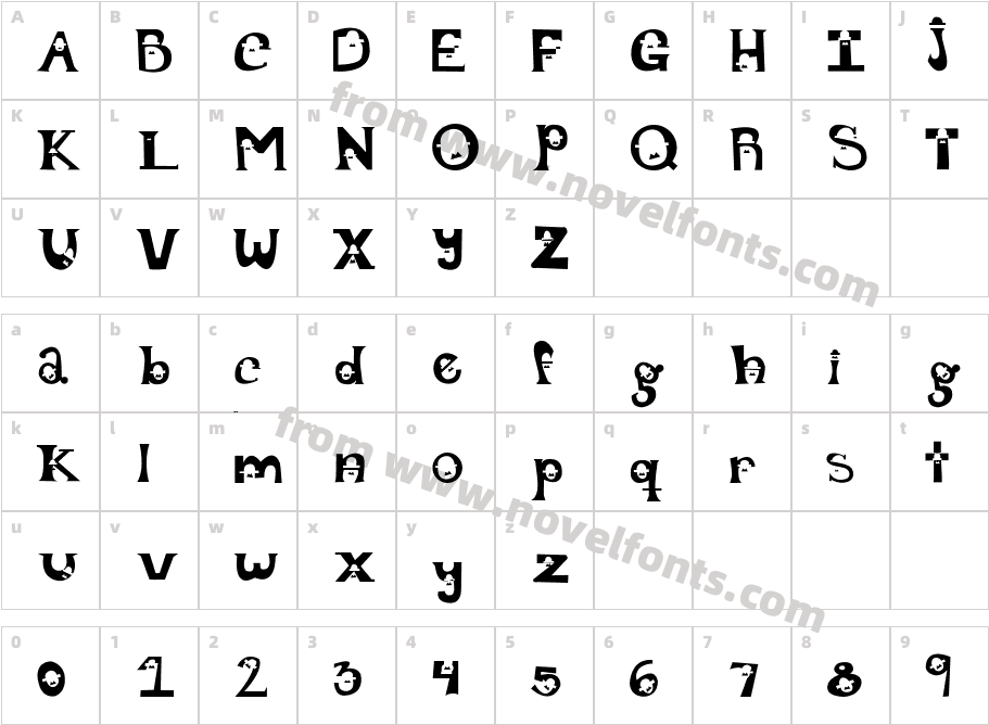 Chaplin TypeCharacter Map