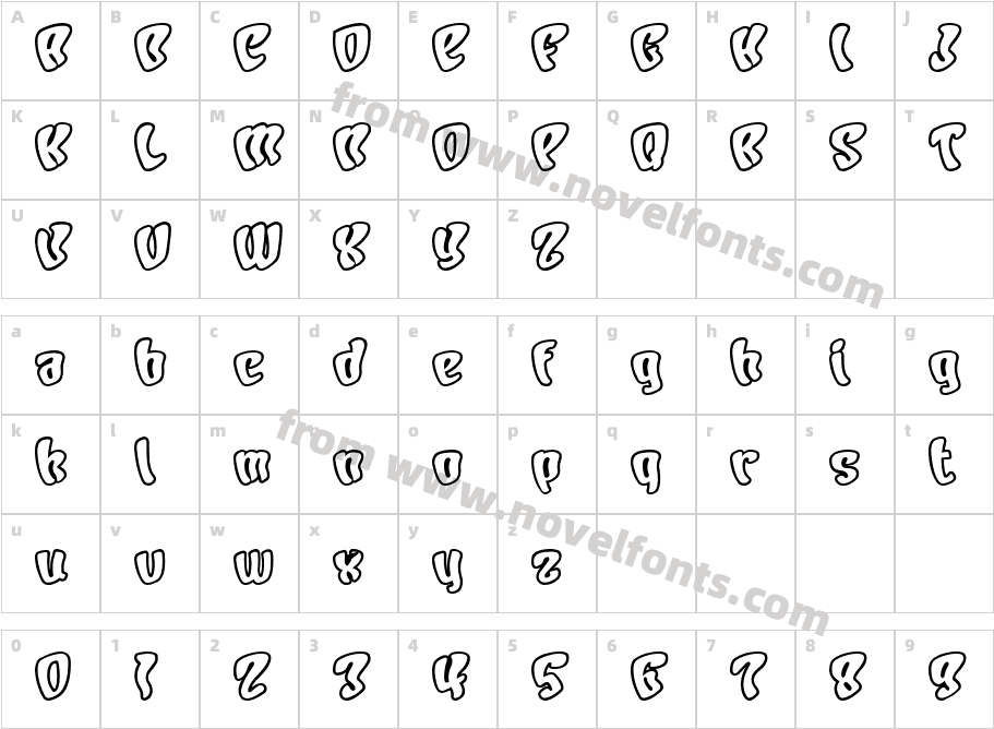 Character OpenCharacter Map