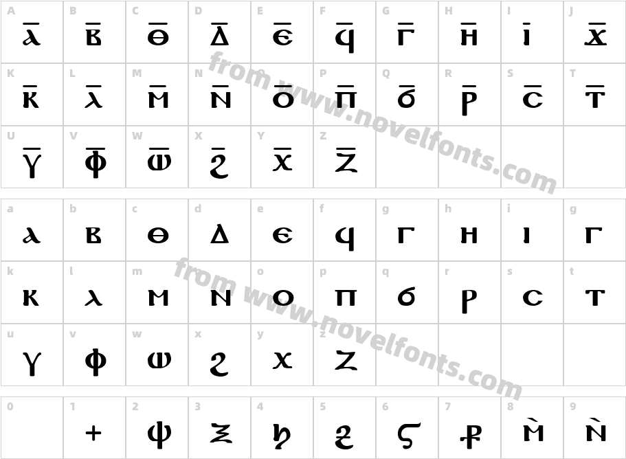 Coptic NormalCharacter Map