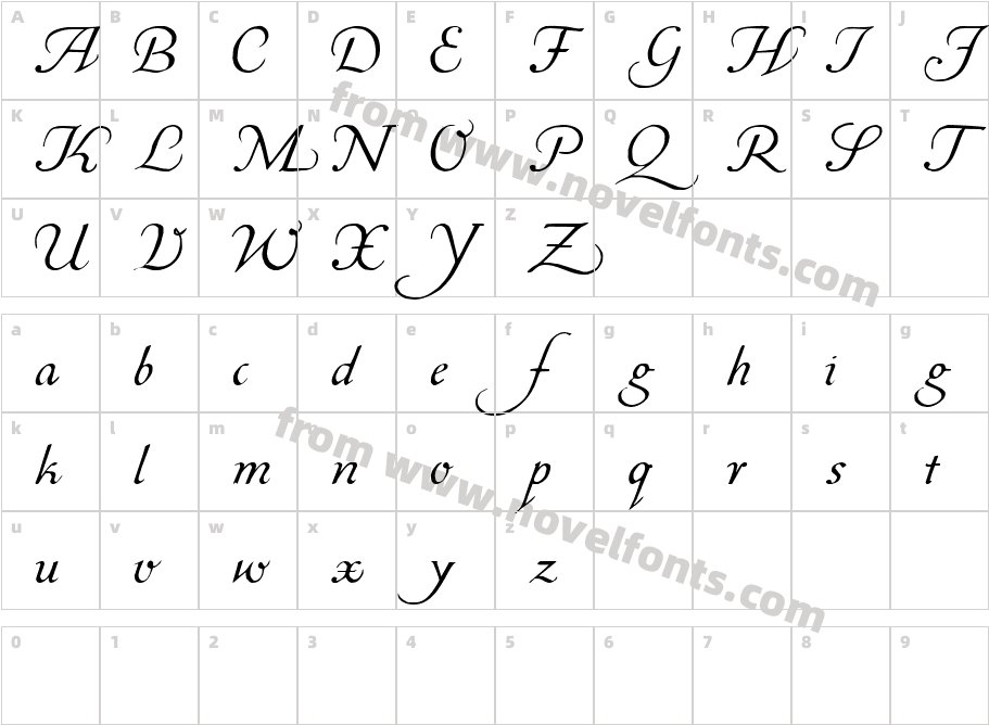 CorabaelCharacter Map