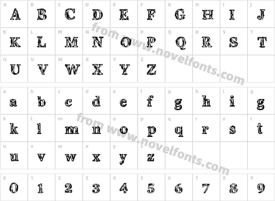 Coral OxidCharacter Map