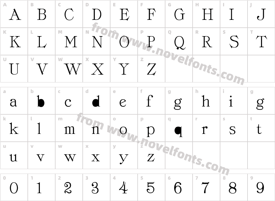 Cordella-RomanCharacter Map