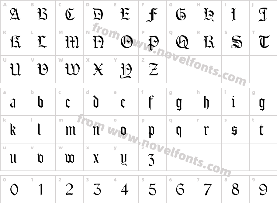 CordobaCharacter Map