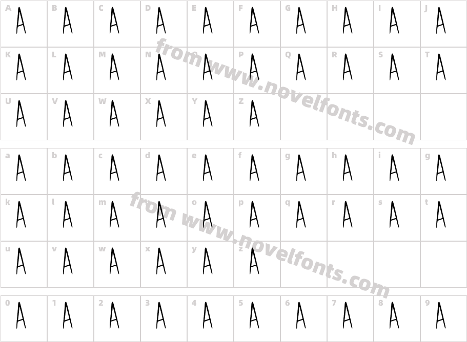 CoretanCharacter Map