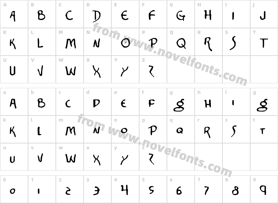 CorinthianCharacter Map