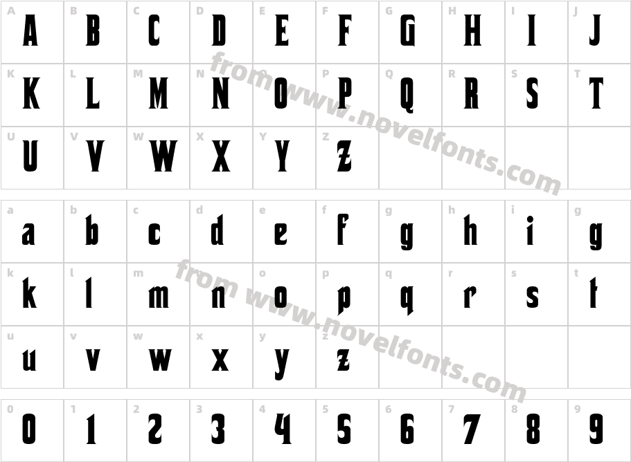 Corleone DueCharacter Map