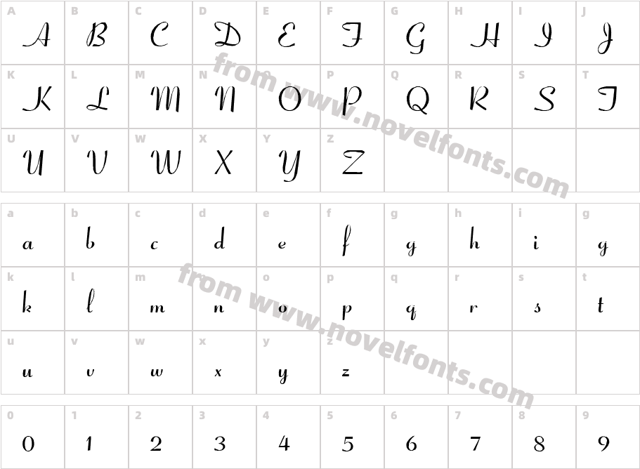 Coronet Script SSi NormalCharacter Map