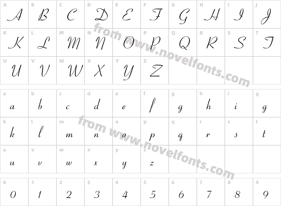 Coronet-RegularCharacter Map