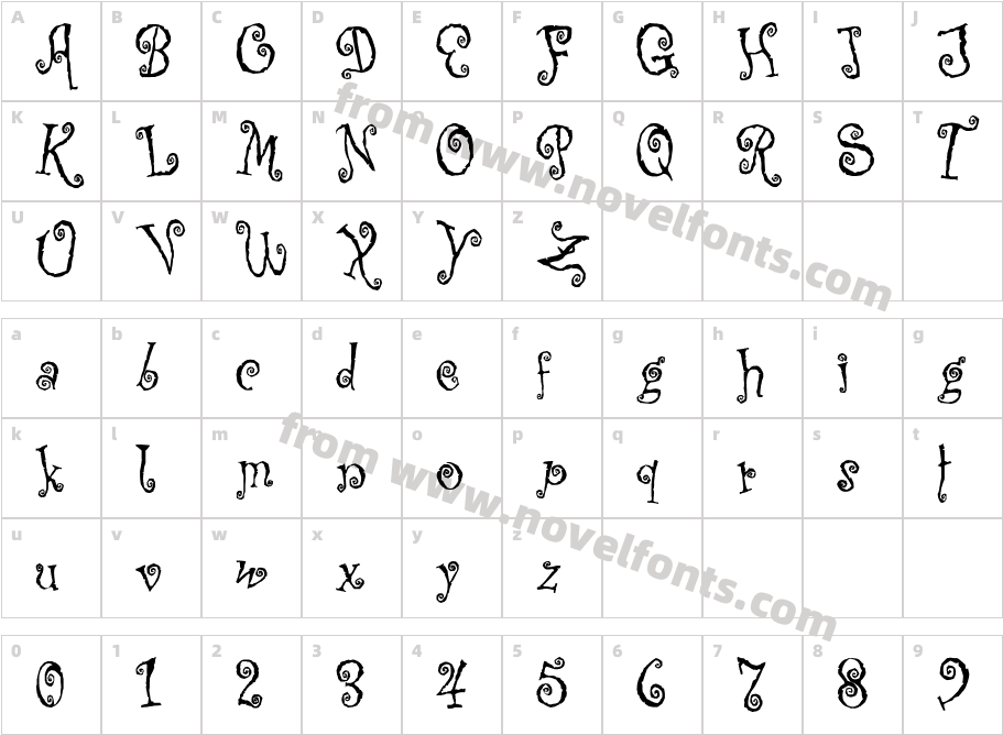 Corps-ScriptCharacter Map