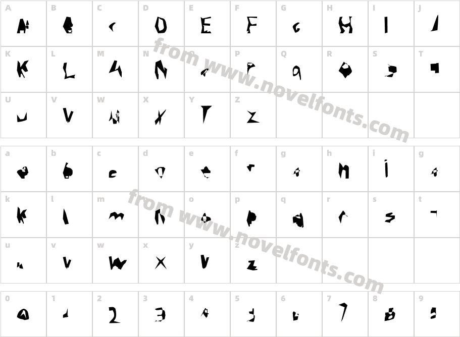 CorrodeCharacter Map