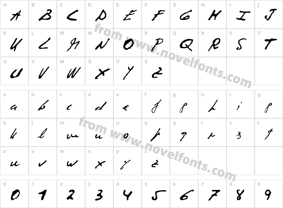 CorruptScriptCharacter Map