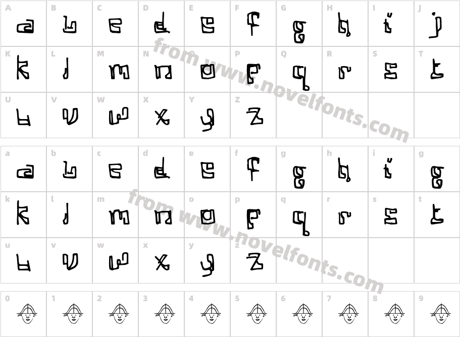 Cosine KatieCharacter Map