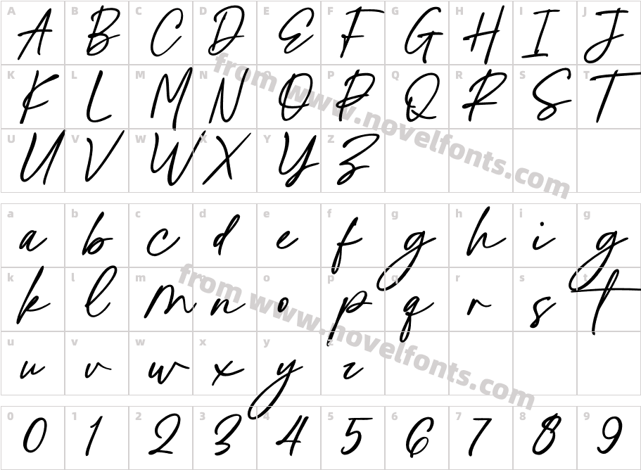 CostyleCharacter Map