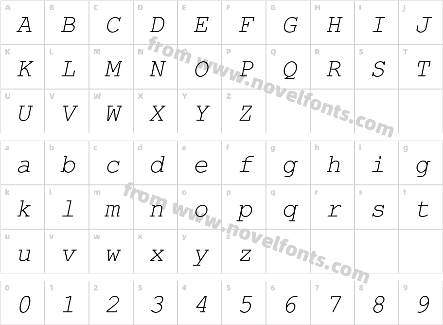 Courier New CE kursywaCharacter Map