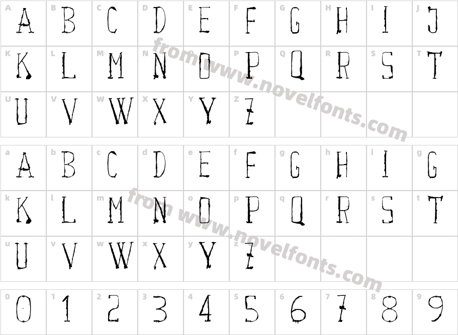 CourwetteCharacter Map