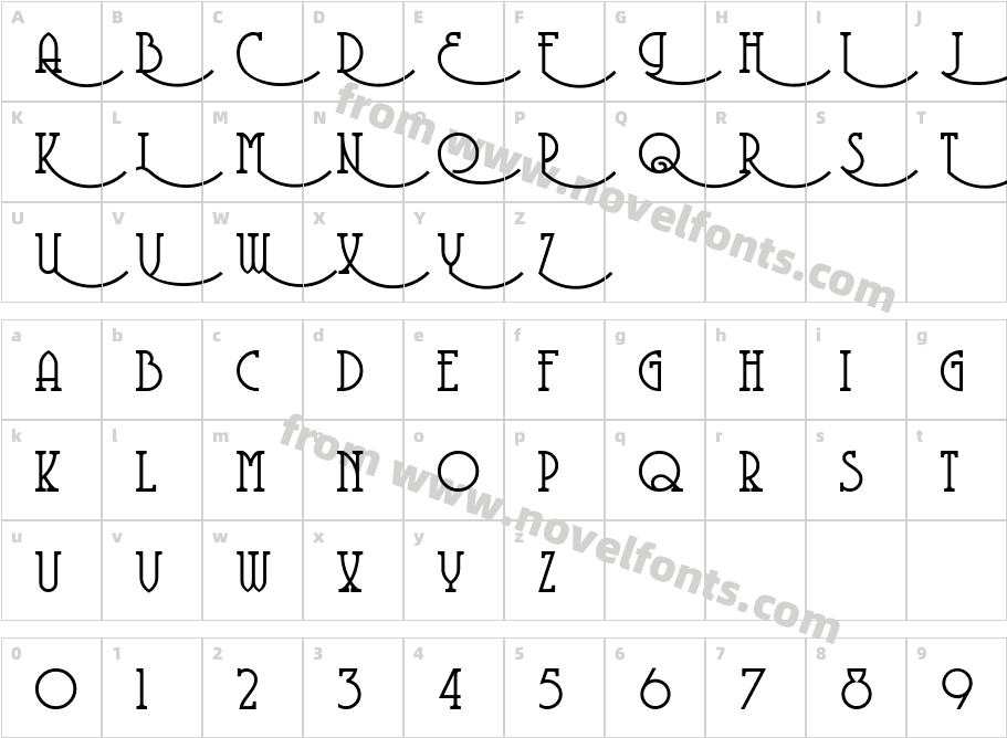 CoventryGardenCharacter Map