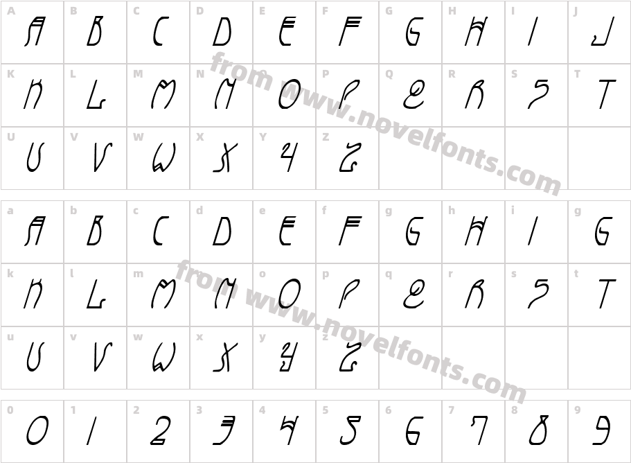 Coyote Deco CondItalCharacter Map