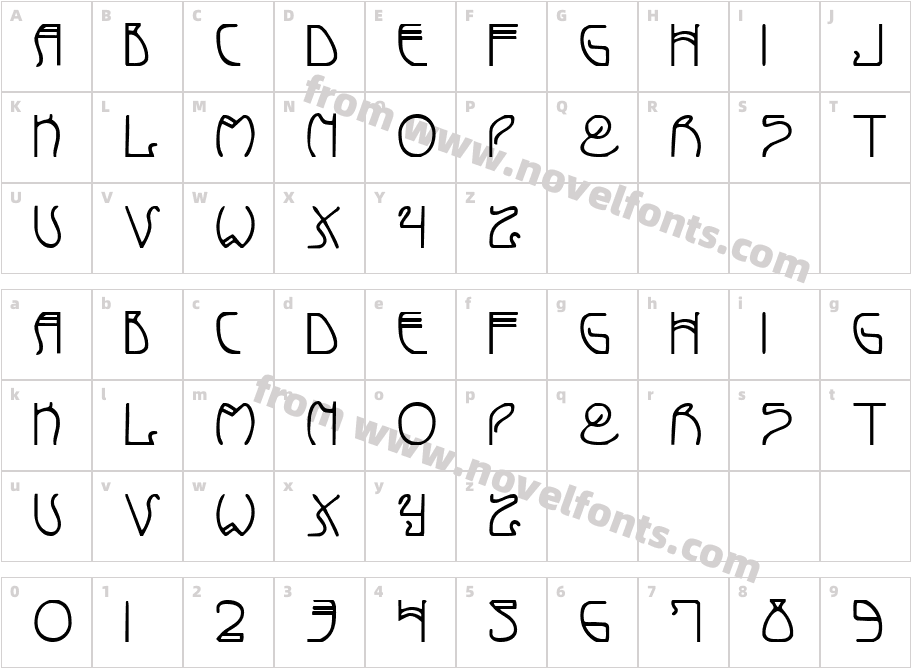 Coyote DecoCharacter Map