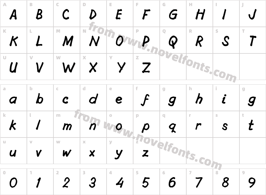 AF SulistyoCharacter Map