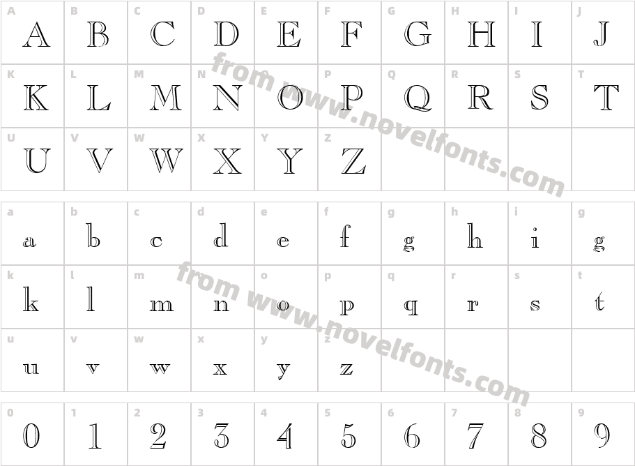 CharlesOpenCharacter Map