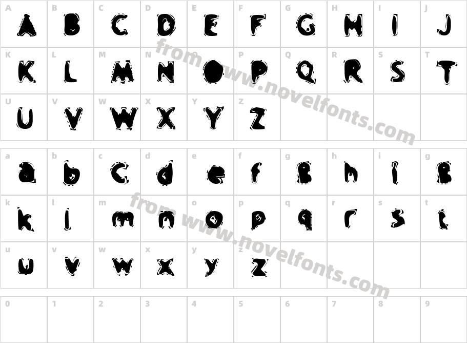 Crap MusicCharacter Map