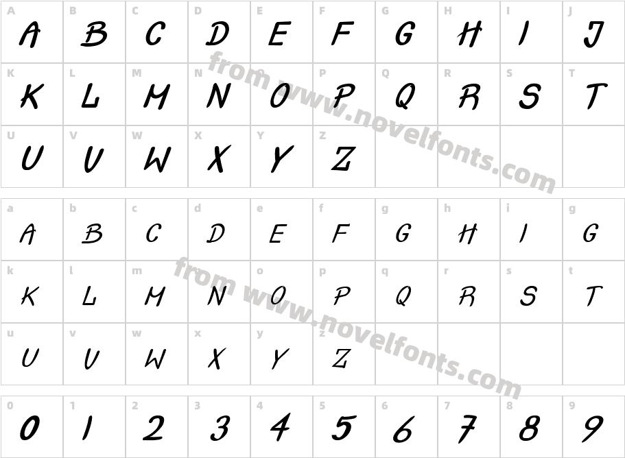 Crash  Test ItalicCharacter Map