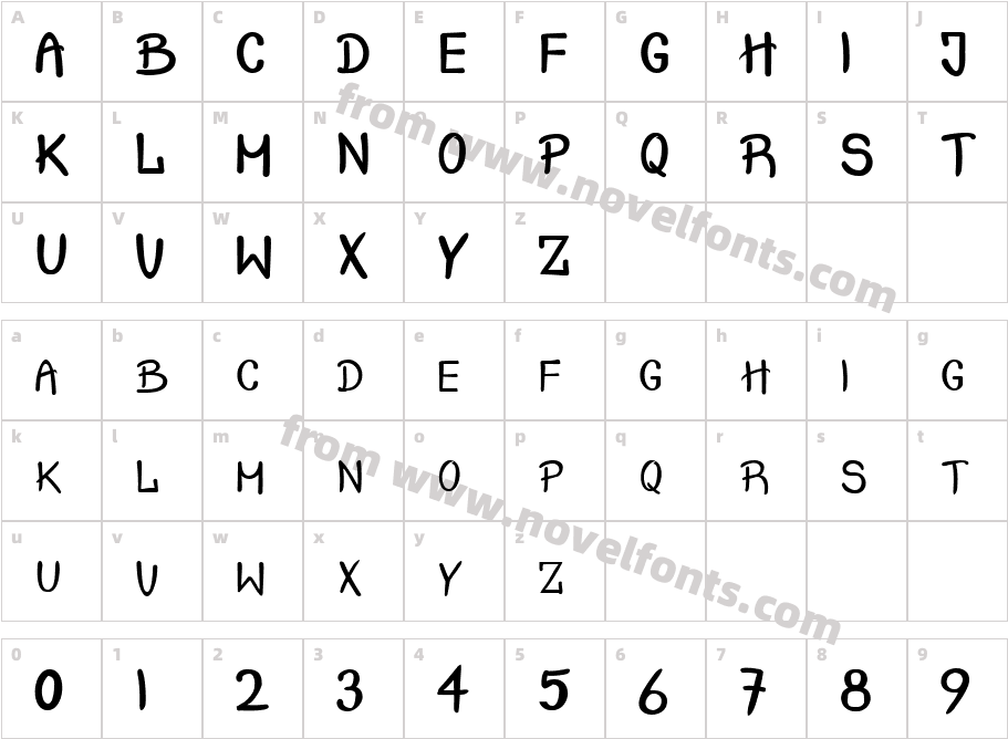 Crash  TestCharacter Map