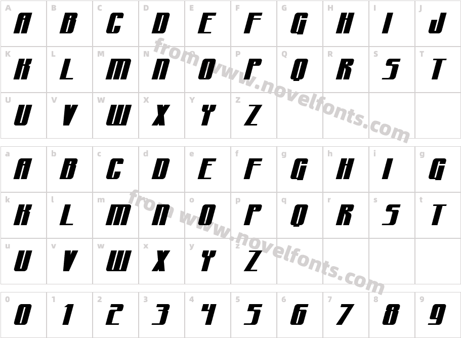 CraterFace BBCharacter Map