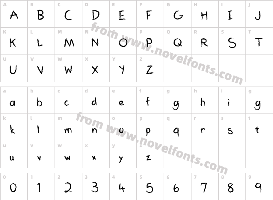 CrayawnCharacter Map