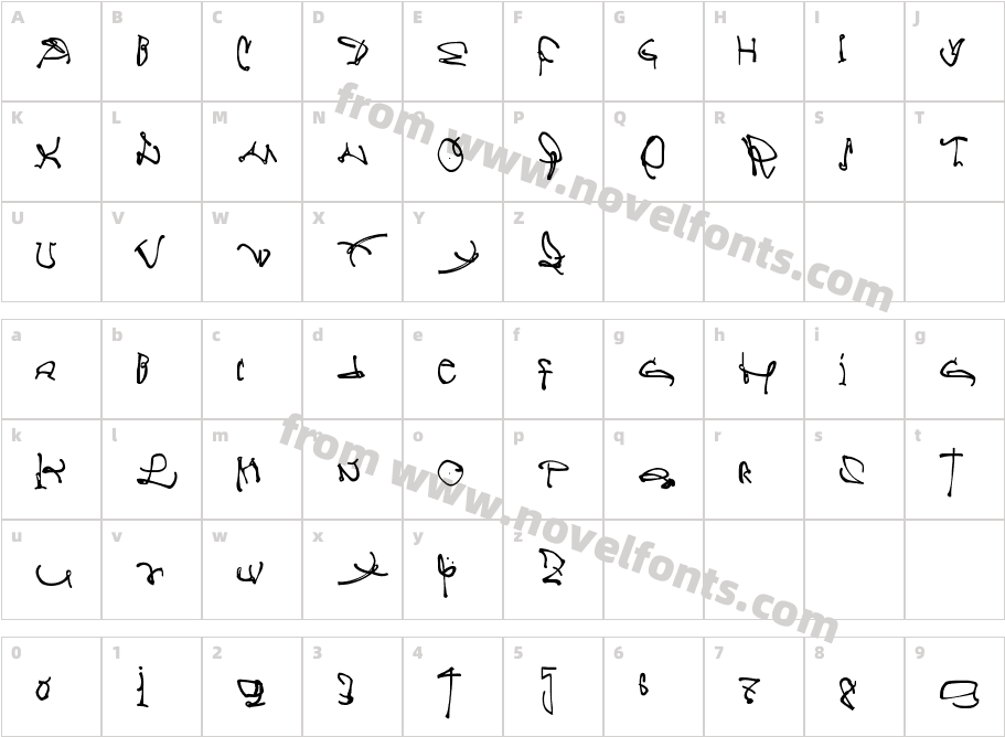 CrazyWrittenCharacter Map