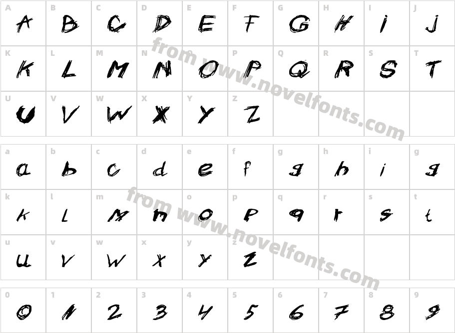 Crazysk8Character Map