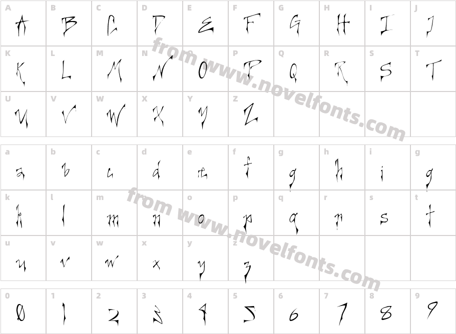 Creepygirl LightCharacter Map