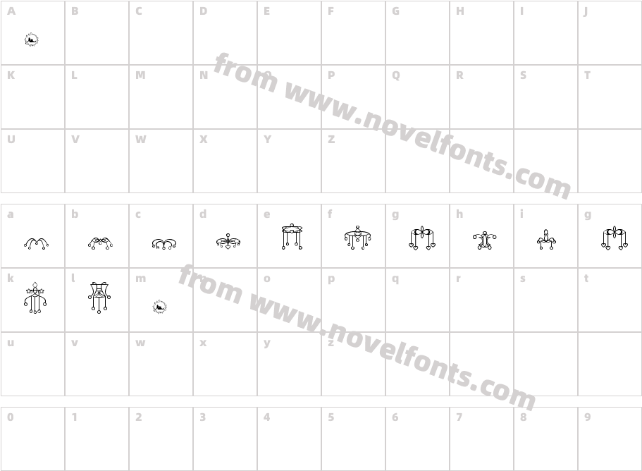 Charm Holders LTCharacter Map