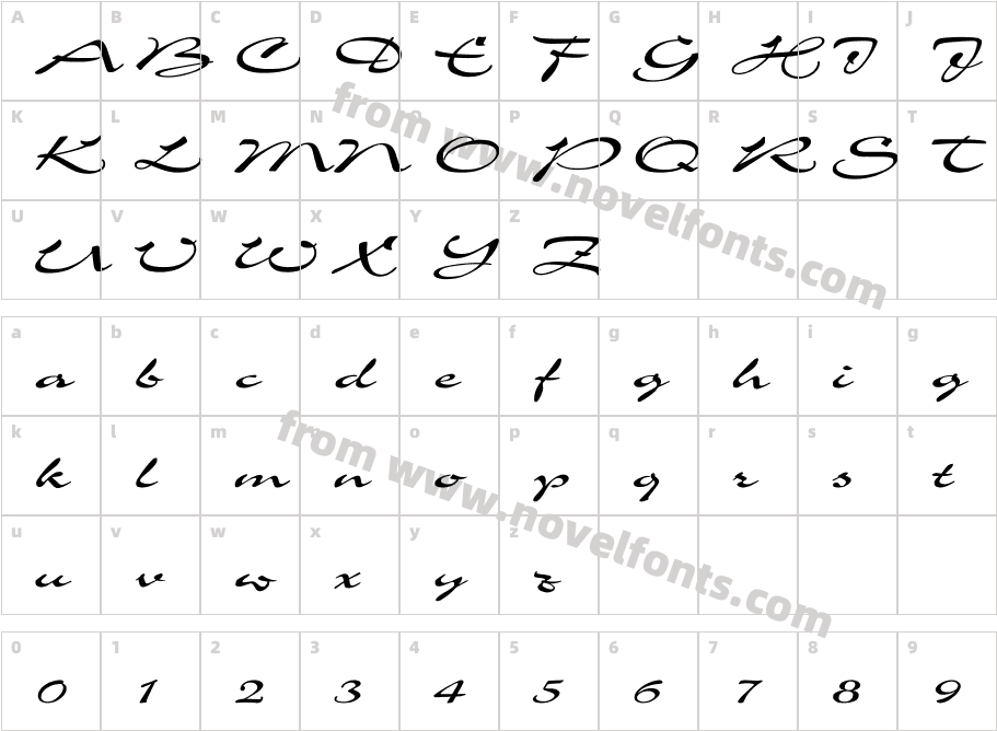 Charme ExCharacter Map