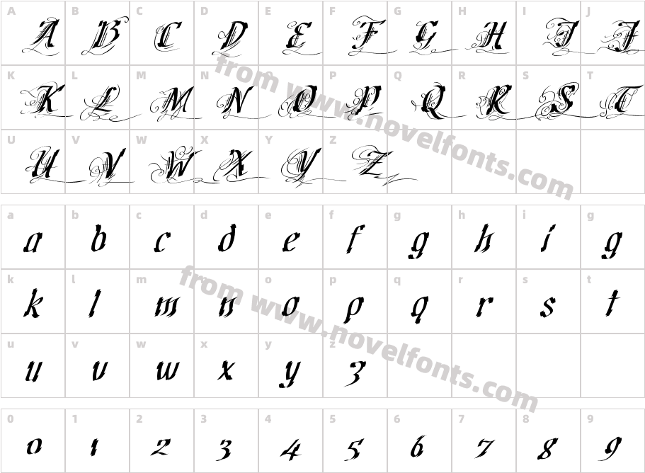 CretinoCharacter Map